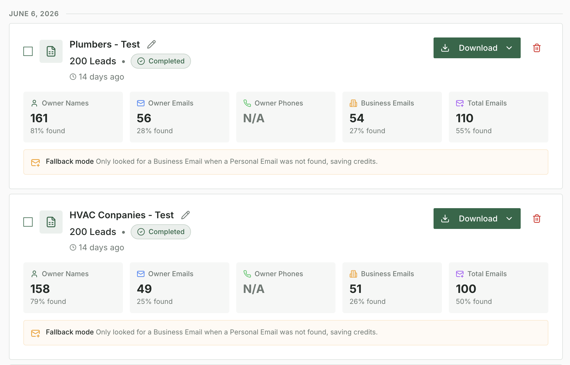 Completed enrichment results showing owner names, emails, and business emails found with a Download button